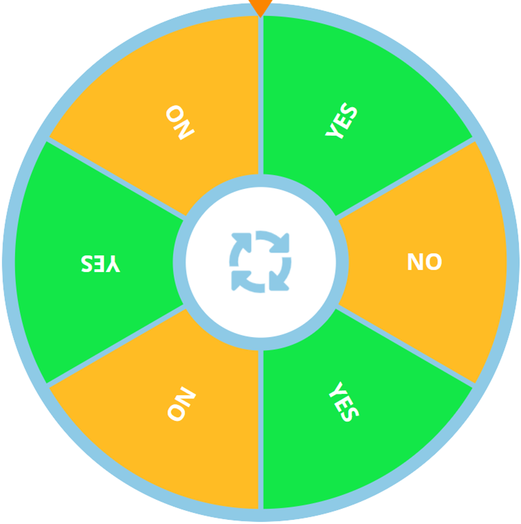 Yes Or No Wheel - Decision Making Spin Wheel 2024