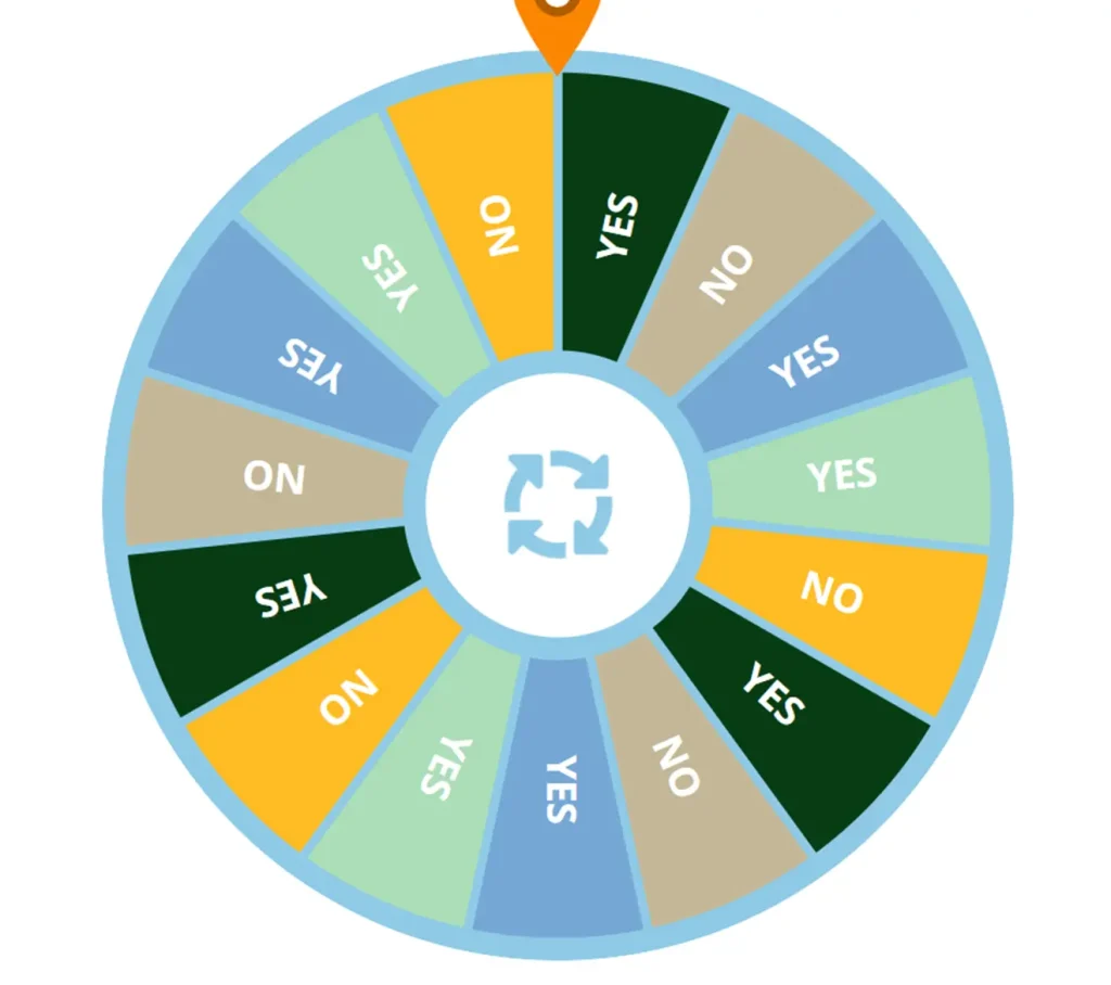 Psychology Behind the Yes or No Wheel