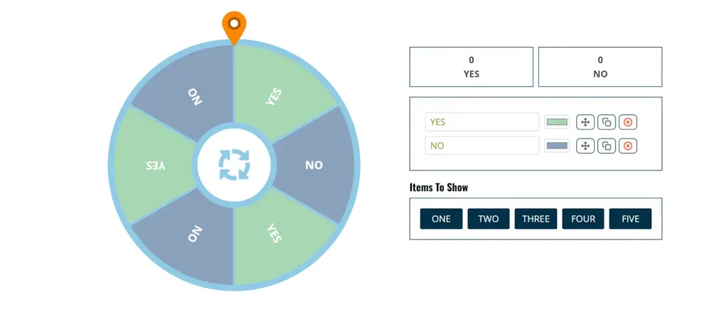 What is a Yes or No Generator