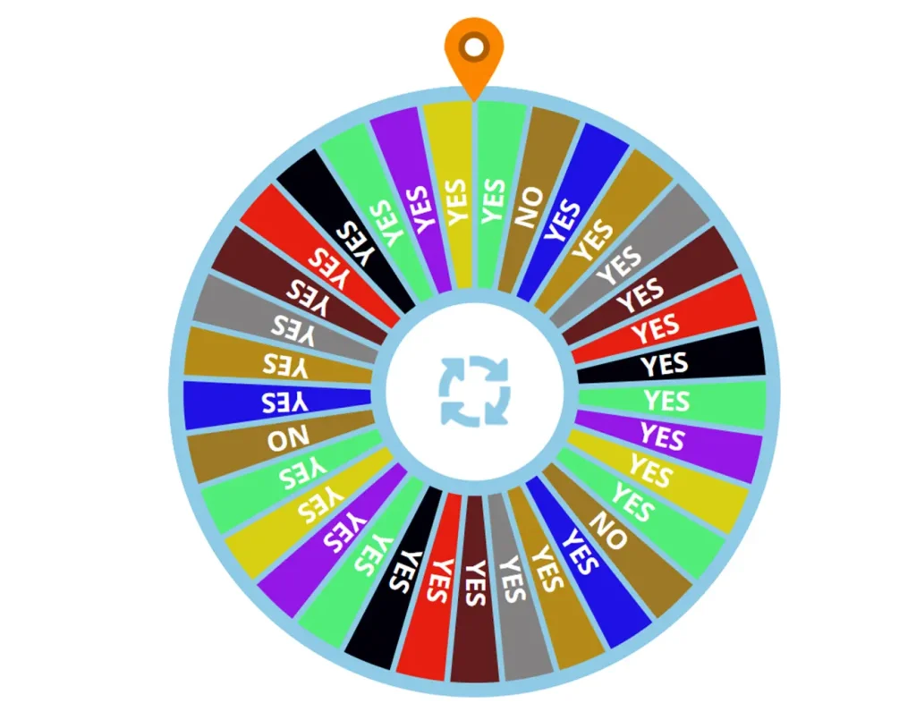 yes or no generator wheel