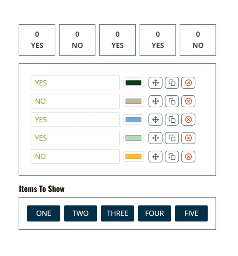 yes or no picker table chart