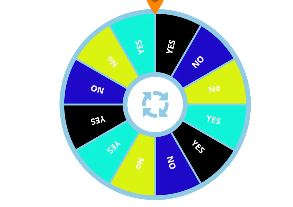 yes or spinner decision Wheel to give you Choice