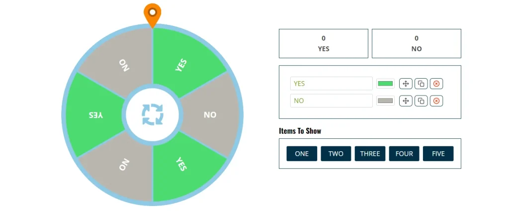 Benefits of Using Spin Wheel