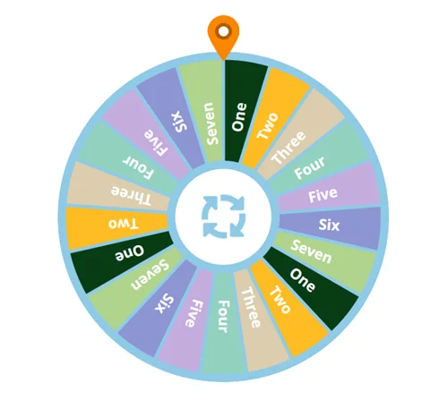 Number Generator Wheel Random Number by Spinning Wheel [2024]