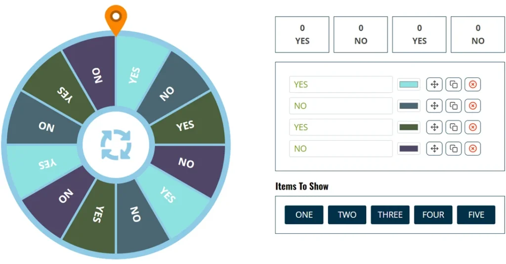 Key Features of a Twister Spinner Wheel