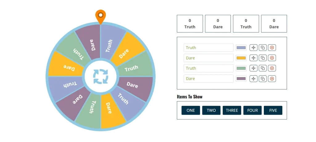 What is a Yes or No Wheel