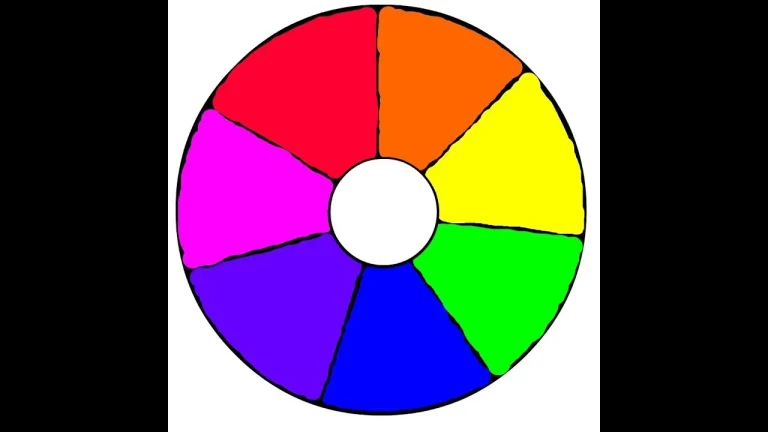 How to Overcome Decision Paralysis Using a Spin Wheel