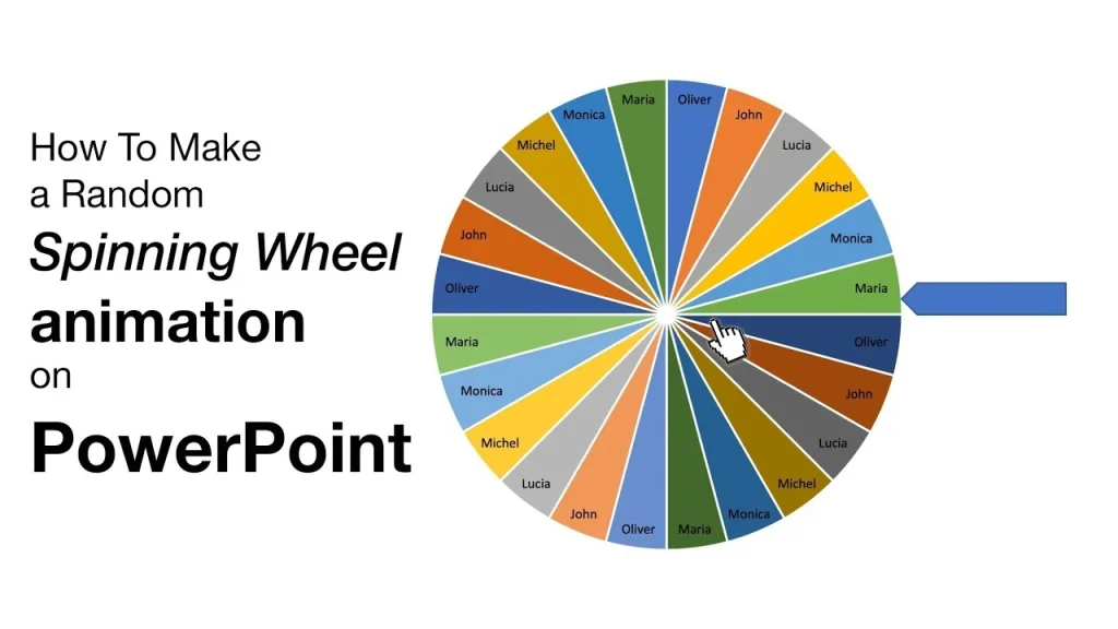 The Psychology Behind Spinner Wheels